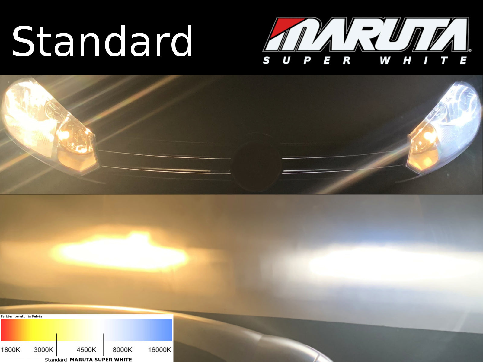 MARUTA SUPER WHITE H4 12V 60/55W Halogenlampe für Scheinwerfer, Abblendlicht & Fernlicht, 5500K Xenon-Effekt, langlebige Xenon-Gas Birne mit hochwertigem Quarzglas & Straßenzulassung (ECE Prüfzeichen) - Bild 5